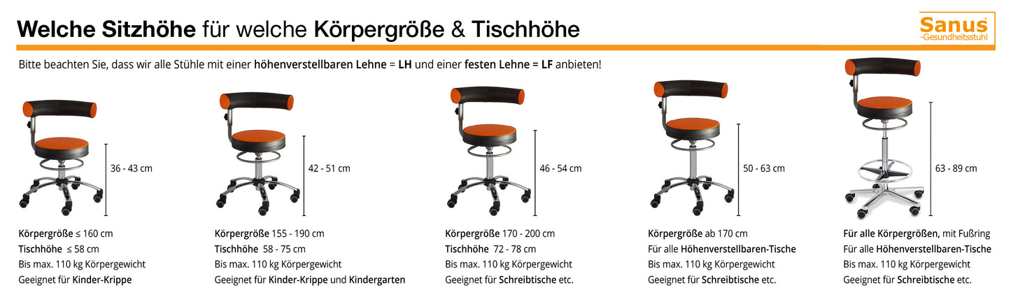 Sanus®-Gesundheitsstuhl Air